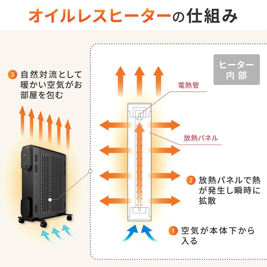 山善（YAMAZEN） オイルレスヒーター オイルフリーヒーター 24時間