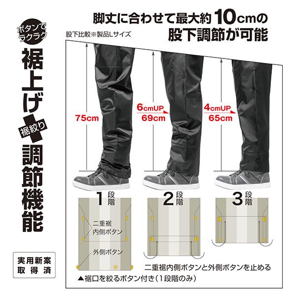 Kappa Moto レインウェア レインコート レディース メンズ 上下