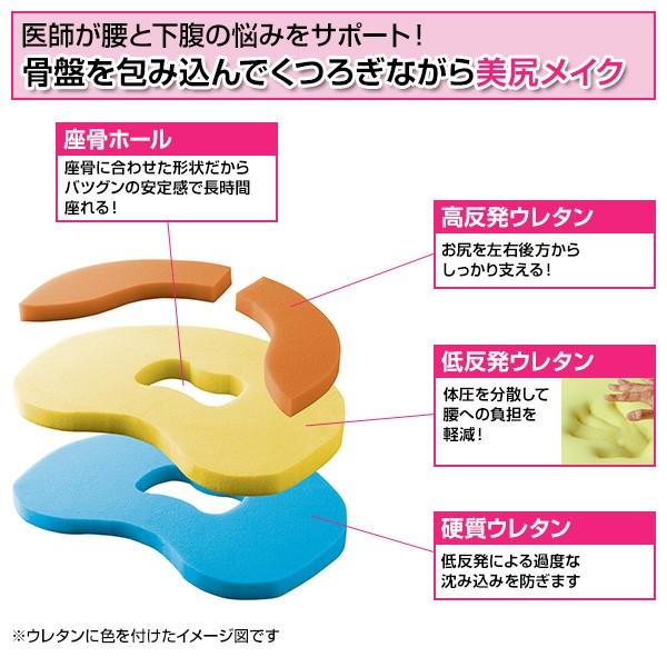 勝野式 座るだけで骨盤キュッとクッション クッション 骨盤クッション