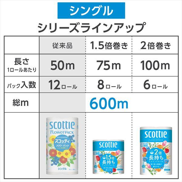 スコッティ トイレットペーパー フラワーパック 2倍長持ち シングル/ダブル 6ロール×8パック(48ロール) くつろぎの花の香りつき トイレ トイレ紙 まとめ買い｜e-kurashi｜10