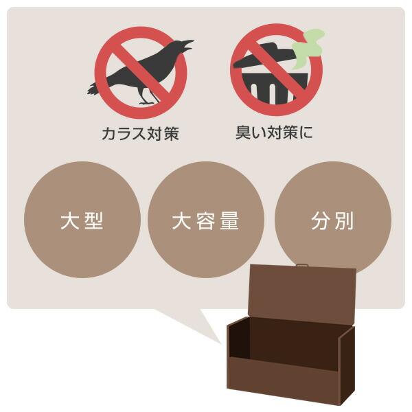 山善（YAMAZEN） 屋外ストッカー ゴミ箱 屋外 大容量 大型 分別 カラス