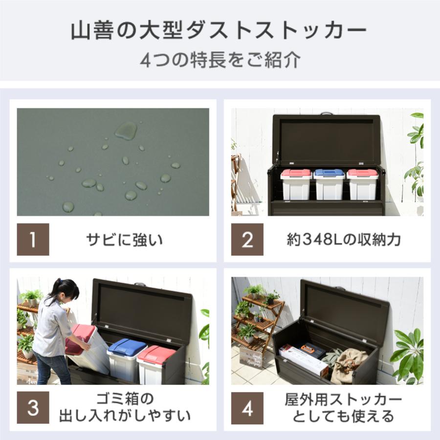 山善（YAMAZEN） 屋外ストッカー ゴミ箱 屋外 大容量 大型 分別 カラス