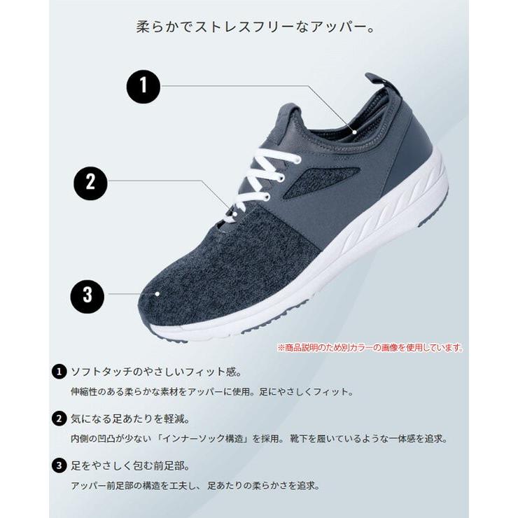 Tx Walk ウォーキングシューズ(ユニセックス) B1GE184403 グレー ウォーキングシューズ くつ 靴 シューズ スニーカー 歩き