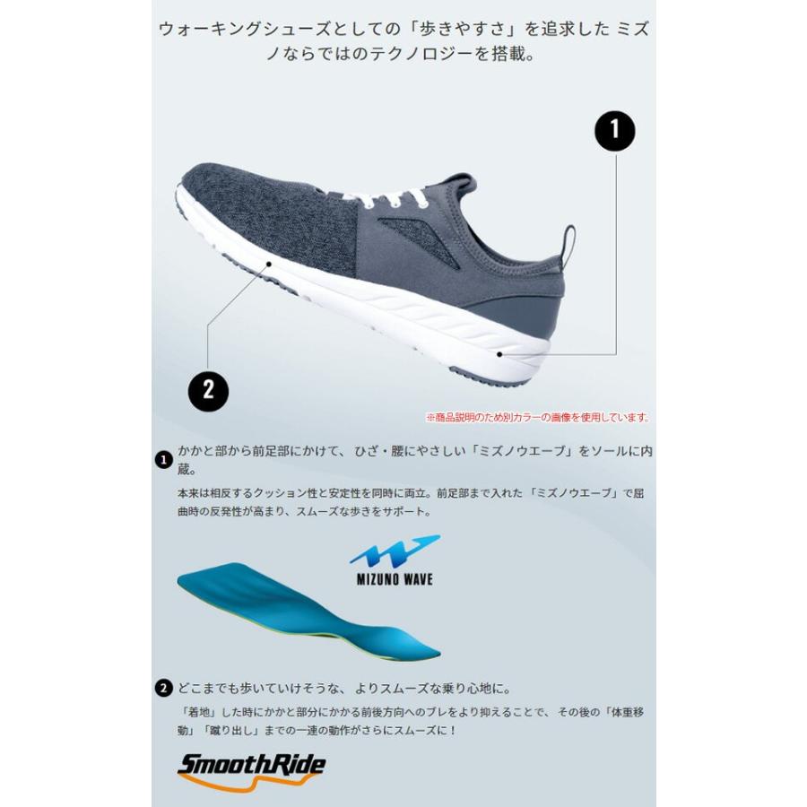 Tx Walk ウォーキングシューズ(ユニセックス) B1GE184403 グレー ウォーキングシューズ くつ 靴 シューズ スニーカー 歩き