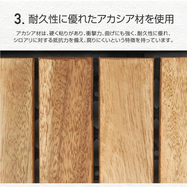 山善 ウッドデッキ パネル 天然木 1枚バラ売り NAJT-12(BR)/NAJT 山善 ウッドデッキ パネル 天然木 1枚バラ売り NAJT-12(BR)/NAJT