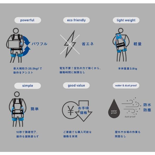 マッスルスーツ Every エブリィ アシストスーツ パワーアシスト マッスルスーツ Every エブリィ アシストスーツ パワーアシスト