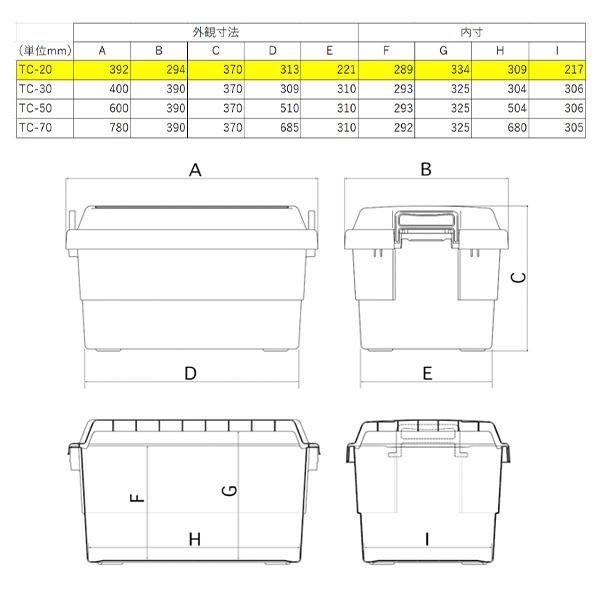 RISU（リス） トランクカーゴ 20L TC-20 2個セット 座れる 収納