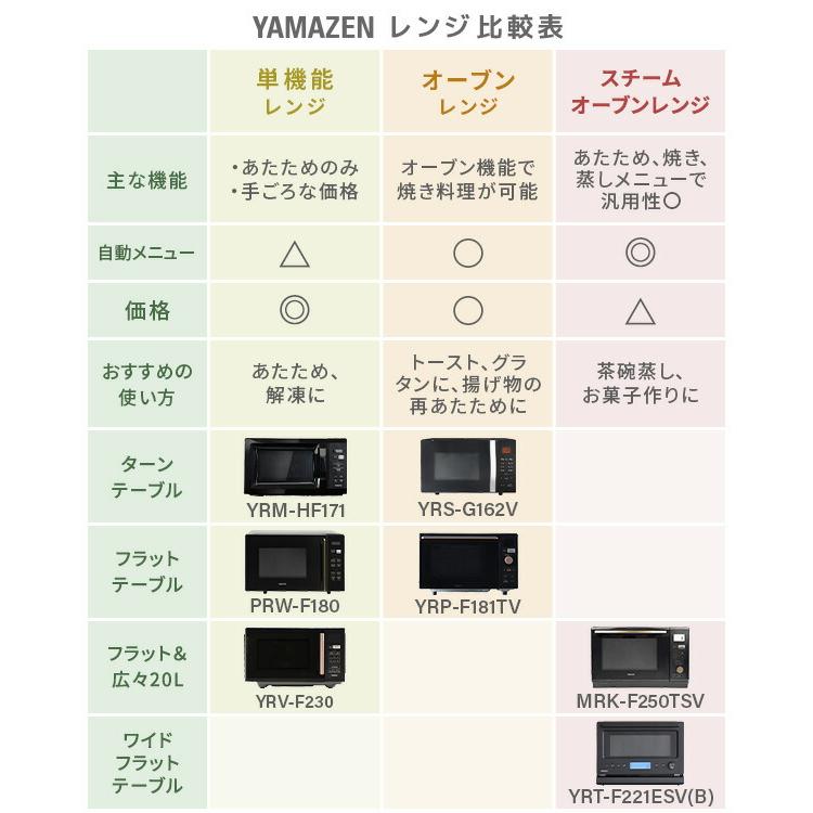山善（YAMAZEN） 電子レンジ 単機能 フラット 23L 温めのみ 小型 YRV 