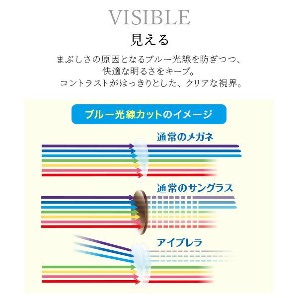 アイブレラ クリアスリム クリアスマート サングラス おしゃれ 紫外線