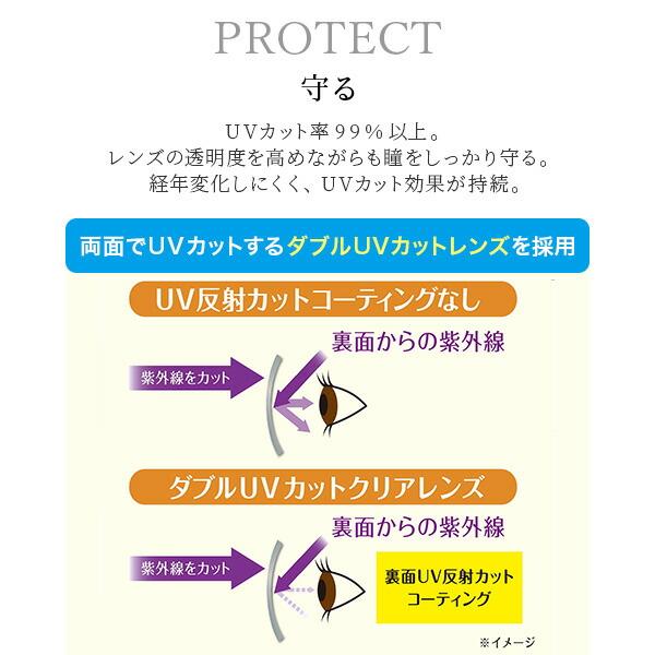 アイブレラ クリアスリム クリアスマート サングラス おしゃれ 紫外線