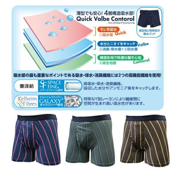 尿漏れ 軽失禁 吸水パンツ スマートボクサーパンツ トラッドデザイン 3