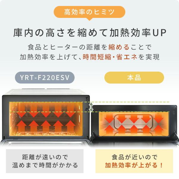 山善 電子レンジ オーブンレンジ スチームオーブンレンジ 山善 電子レンジ オーブンレンジ スチームオーブンレンジ