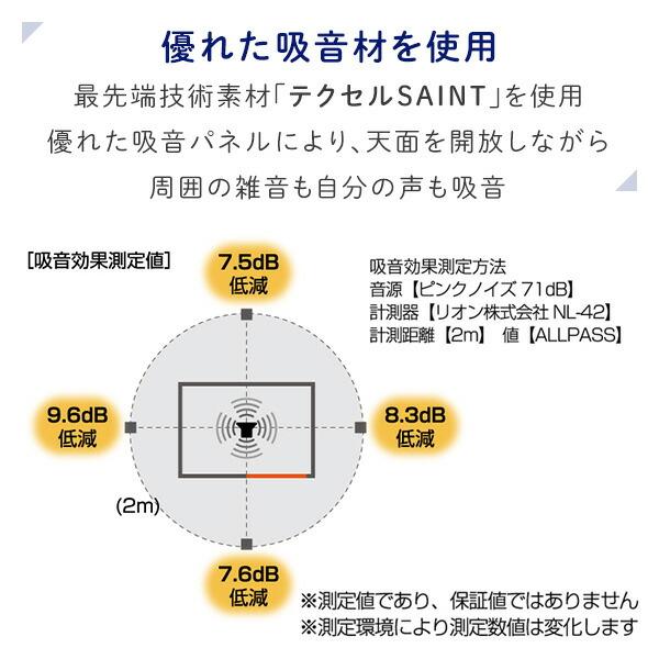REMUTE リミュート 吸音ブース ワイド 扉付 天面セミオープン GTEC201/GTEC202 テレワーク 個室ブース 1人用 2人用 オフィス テレワーク リモート会議_11