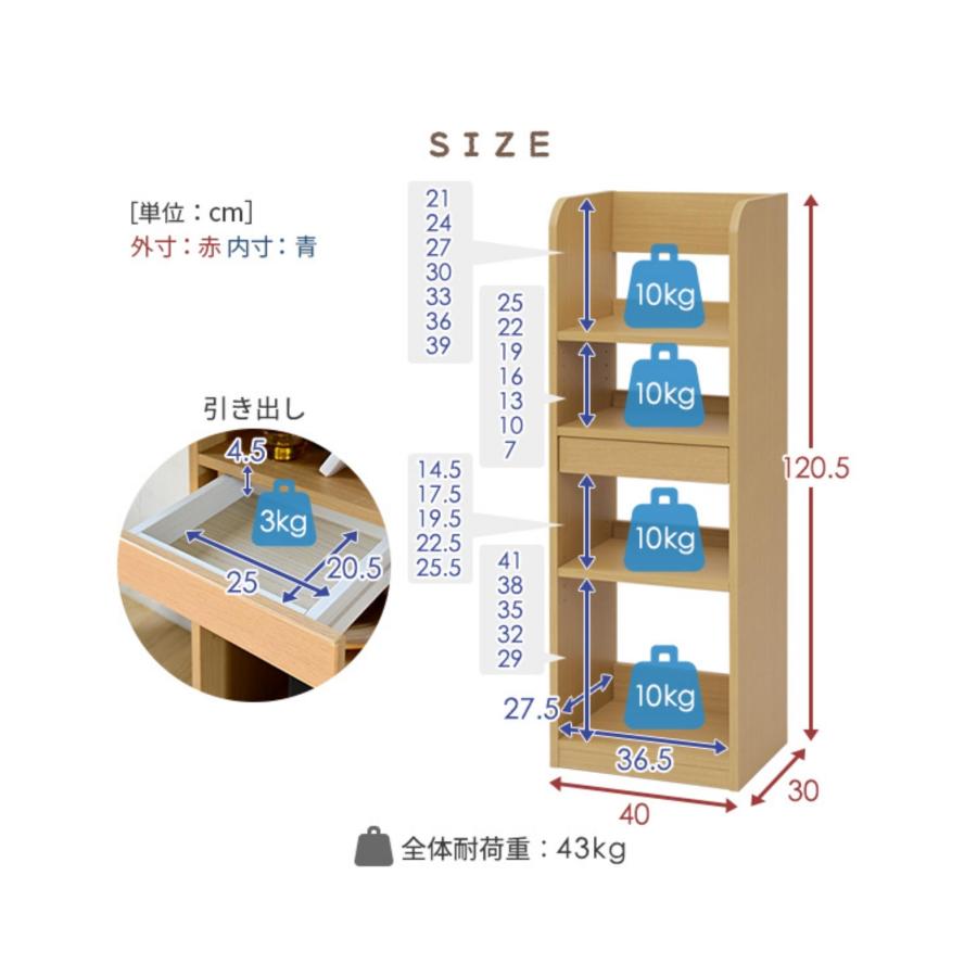 YAMAZEN 5点セット　【直接取引限定・直接引き渡し】 山善（YAMAZEN） ネジなし 組み立て簡単 机 幅84.5 奥行50 高さ120cm 2
