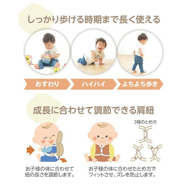 セーフティクッション ヘッドガード 転倒防止 リュック型 セーフティクッション ヘッドガード 転倒防止 リュック型