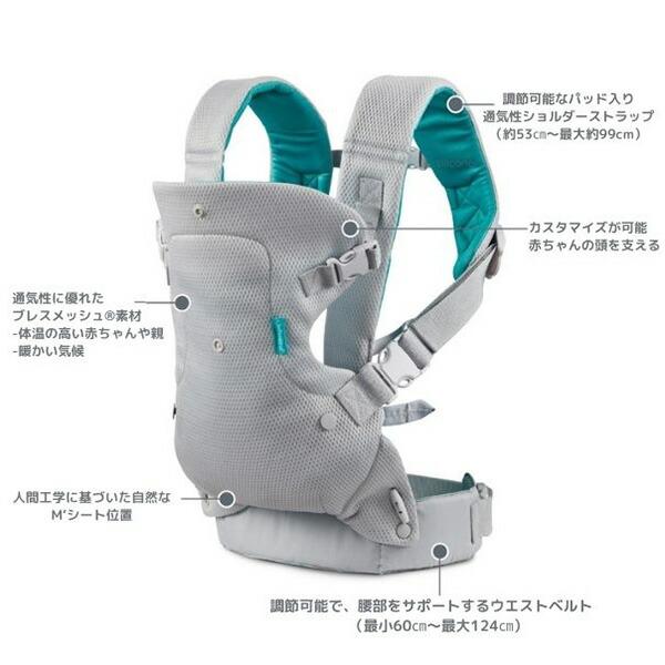 抱っこ紐 LIGHT\u0026AIRY 4WAY (対象 3.6〜14.5kg) 対面 外向き おんぶ ベビーキャリー 赤ちゃん 抱っこひも よだれカバー付き メッシュ素材 おしゃれ 出産祝いの画像