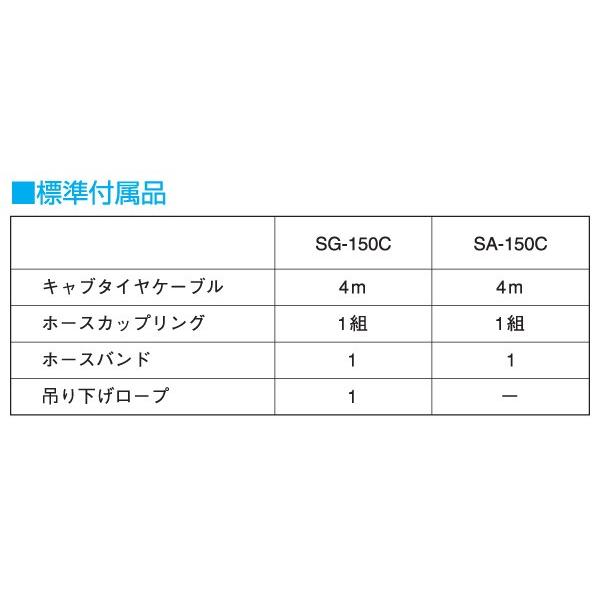 寺田ポンプ 汚水用 水中ポンプ SA-150C 100V 150W 口径32mm 自動形