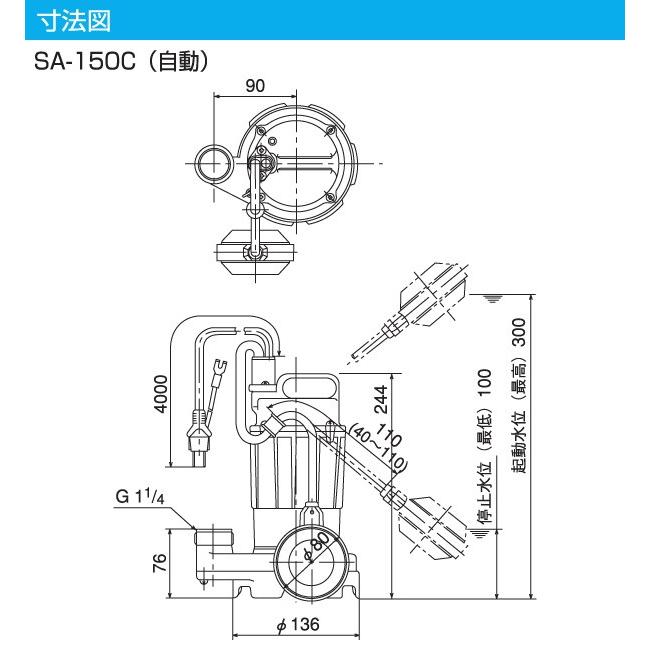 店舗や値段 汚水用 水中ポンプ SA-150C 100V 150W 口径32mm 自動形 汚水 排水ポンプ 小型 家庭用 排水処理