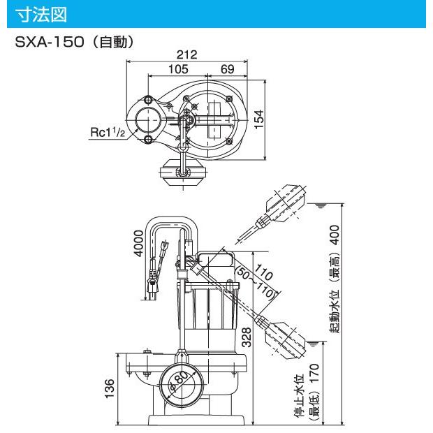 寺田ポンプ 汚物混入水用 自動型 水中ポンプ SXA-150 100V 150W 口径