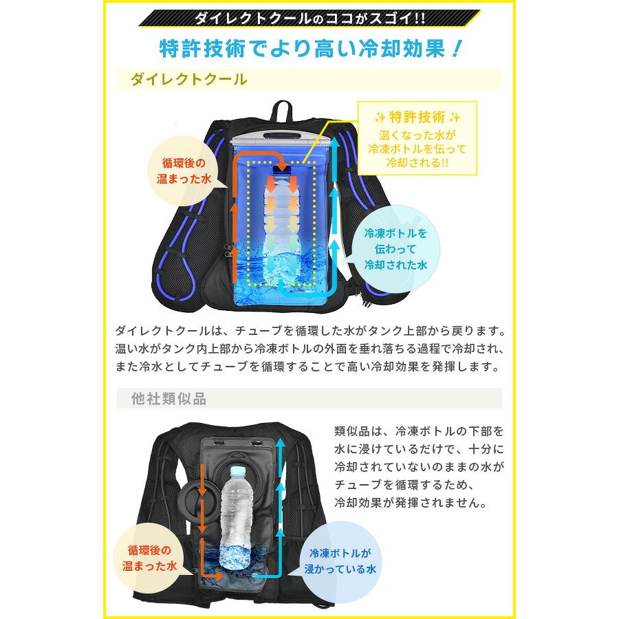 山善（YAMAZEN） 水冷服 水冷ベスト ベーシック仕様 2026年モデル