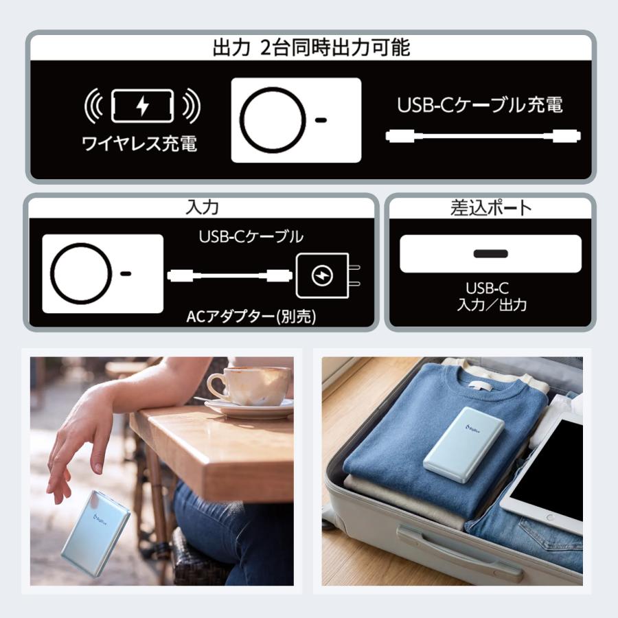 全固体 モバイルバッテリー 8000mAh PD20W 機内持ち込み可能