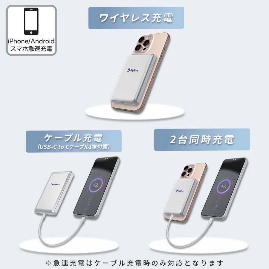 全固体 モバイルバッテリー 8000mAh PD20W 機内持ち込み可能