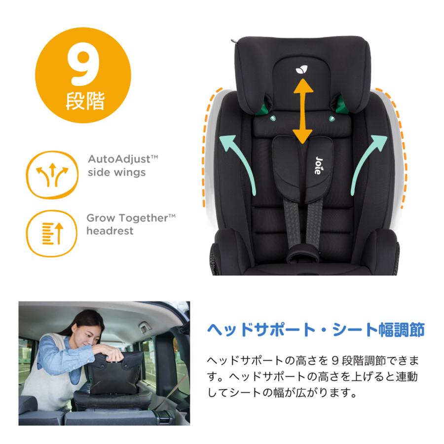 Joie（ジョイー） ジュニアシート フォーティファイ R129