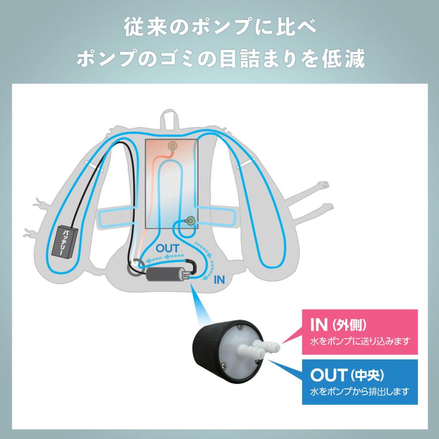 山善（YAMAZEN） 水冷服 水冷ベスト 幅広ワイドモデル ダイレクト