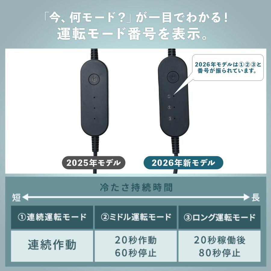 山善（YAMAZEN） 水冷服 水冷ベスト 幅広ワイドモデル ダイレクト