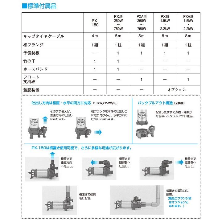 寺田ポンプ 自動型 ステンレス水中ポンプ PXA-250 100V 水中ポンプ