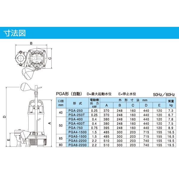 寺田 TERADA 自動水中ポンプ PGA-250 60Hz PGA-250 汚水用水中ポンプ(軽量樹脂水中ポンプ) 水中スーパー