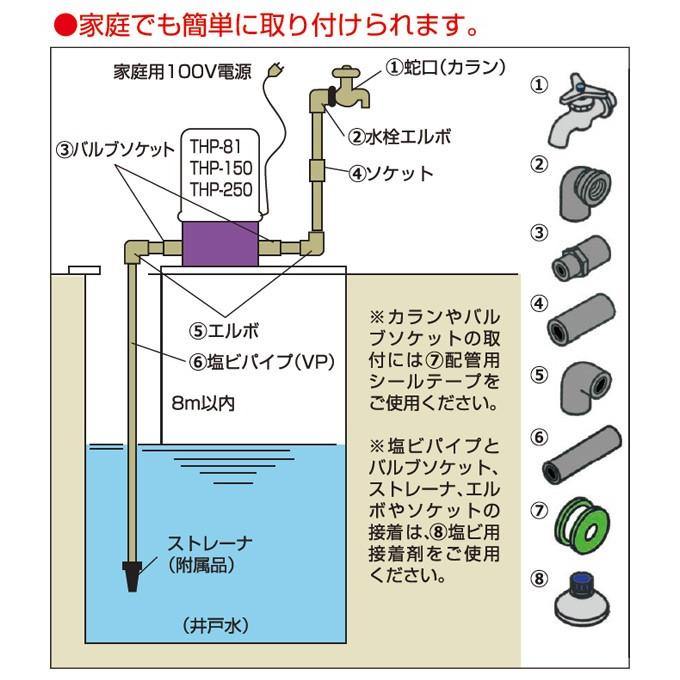 寺田ポンプ 浅井戸用 ホームポンプ (蛇口3個タイプ) THP-250KF 寺田ポンプ 浅井戸用 ホームポンプ (蛇口3個タイプ) THP-250KF