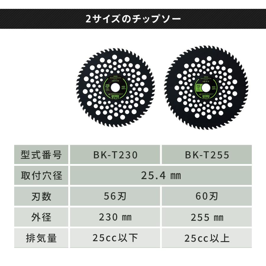 チップソー 刈払機 草刈機専用 BK-T230 BK-T255 1枚 外径230mm×36枚刃