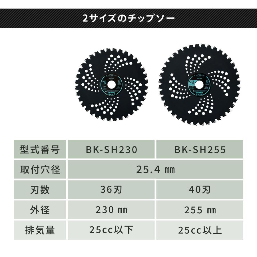 チップソー 刈払機 草刈機専用 BK-SH230 BK-SH255 1枚 外径230mm×36枚