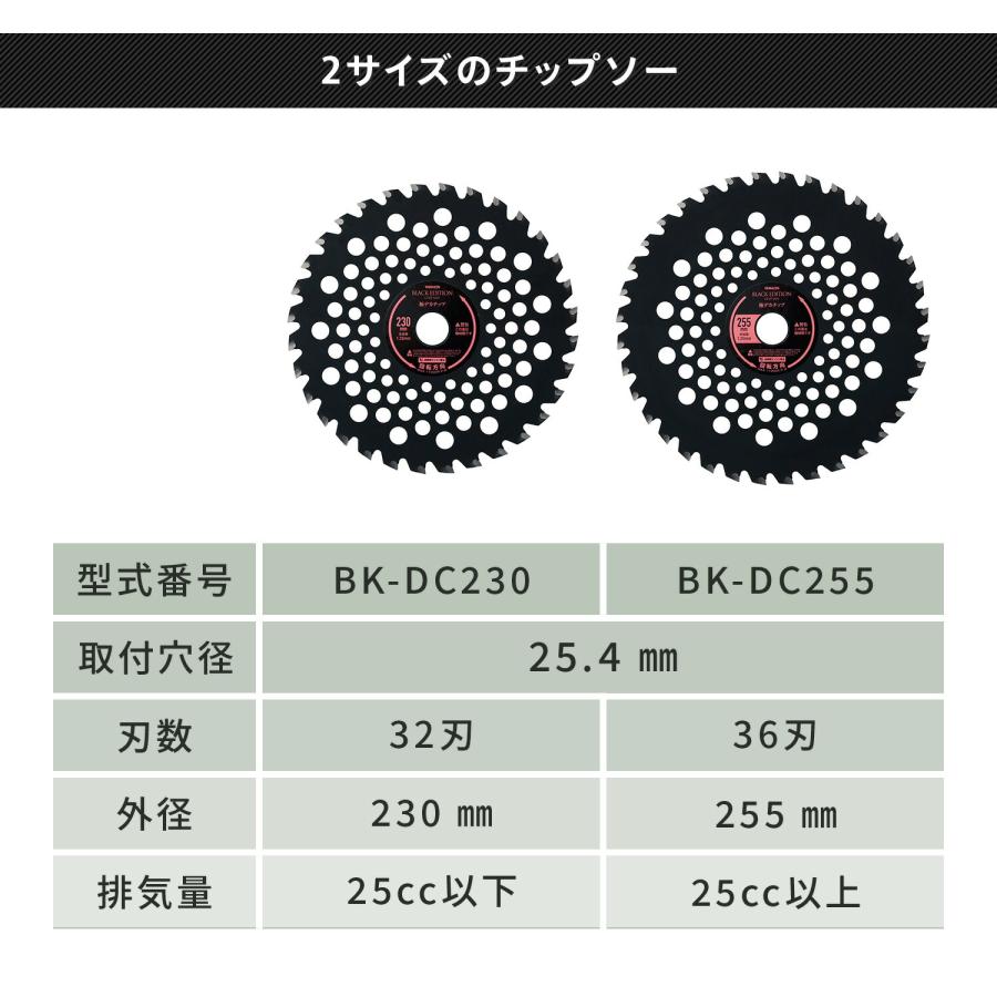 チップソー 刈払機 草刈機専用 外径230mm×32枚刃 255mm×36枚 取付穴