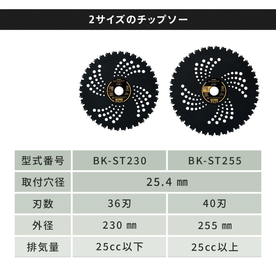 チップソー 刈払機 草刈機専用 外径230mm×36枚刃 255mm×40枚 取付穴
