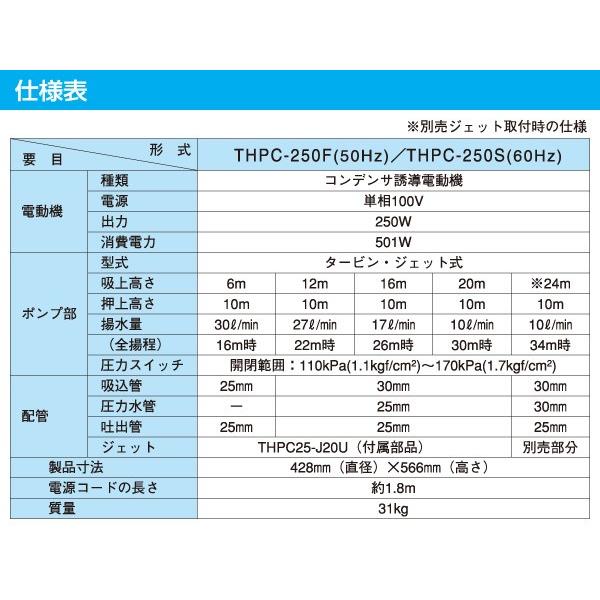寺田ポンプ 浅深兼用 井戸ポンプ THPC-250F/THPC-250S 100V 250W 寺田ポンプ 浅深兼用 井戸ポンプ THPC-250F/THPC-250S 100V 250W