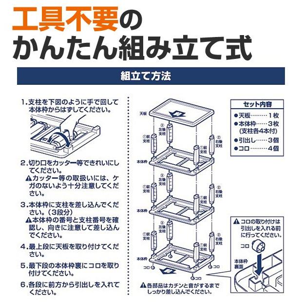 JEJアステージ クローゼットチェスト(幅54cm) 3段 SI-W3 プラスチック