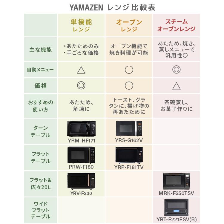 電子レンジ 単機能 17L 山善 一人暮らし 安い おしゃれ ヘルツフリー 