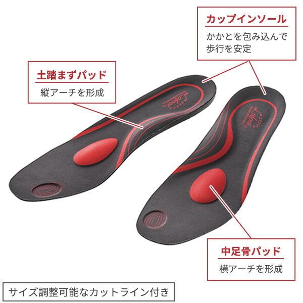 メイダイ 楽歩人(R)ソールPRO スポーツ インソール 美脚 衝撃吸収