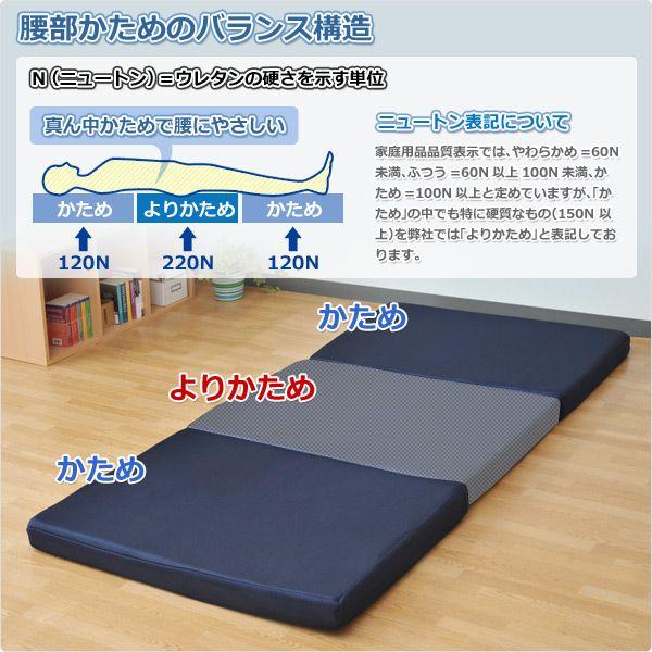 アキレスマットレス セミダブル アキレス プロファイル加工3つ折れバランスマットレス セミダブル 日本