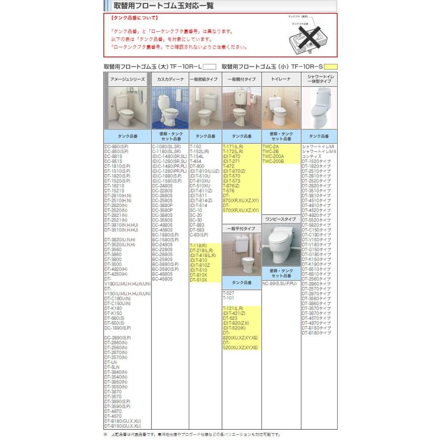 INAX 取替用フロートゴム玉 (大玉65mm) PK-TF-10R-L 取替用