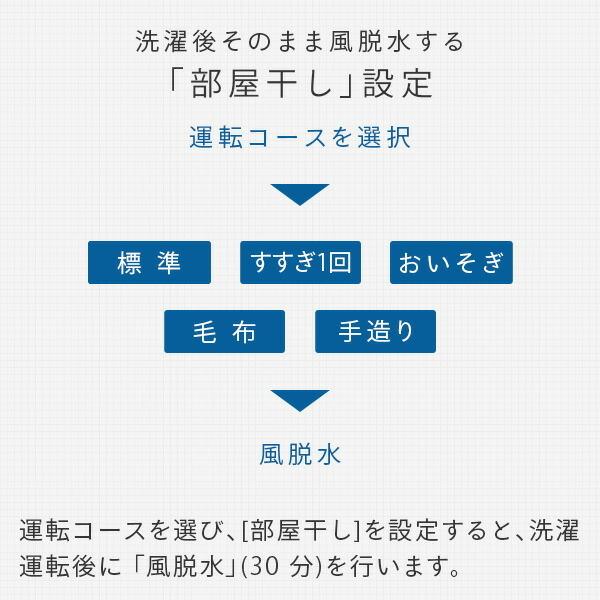 白い約束 洗濯機 日立全自動洗濯機 7kg NW-R705 洗濯 脱水 槽 白い約束 洗濯機 日立全自動洗濯機 7kg NW-R705 洗濯 脱水 槽