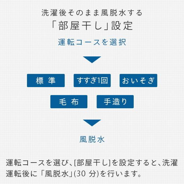 洗濯機 日立全自動洗濯機 7kg NW-R705 7kg 洗濯 脱水 槽洗浄 槽乾燥 予約タイマー 風乾燥 スリムボディー コンパクト 新生活 日立 HITACHI｜e-kurashi｜06