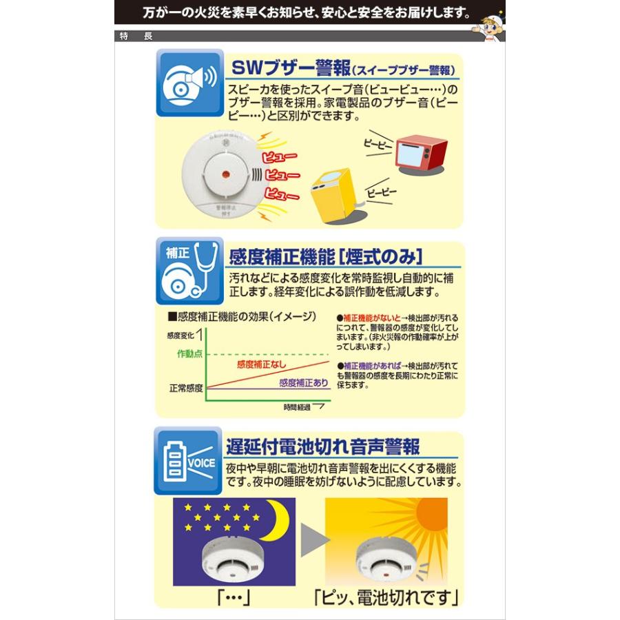 火災報知器 電池 火災警報器 住宅用火災警報器 煙感知器 ニッタン 煙式