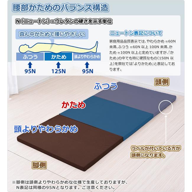 アキレス（achilles） 腰かため 3つ折り バランスマットレス シングル