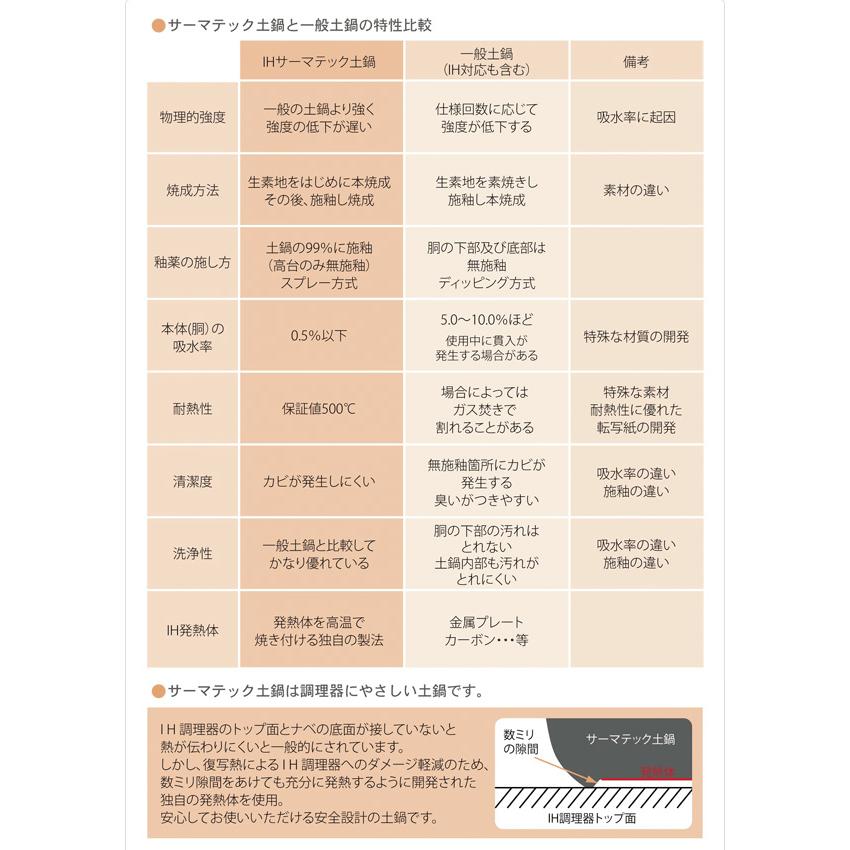 サーマテックIH土鍋(9号) THM20｜e-kurashi｜03