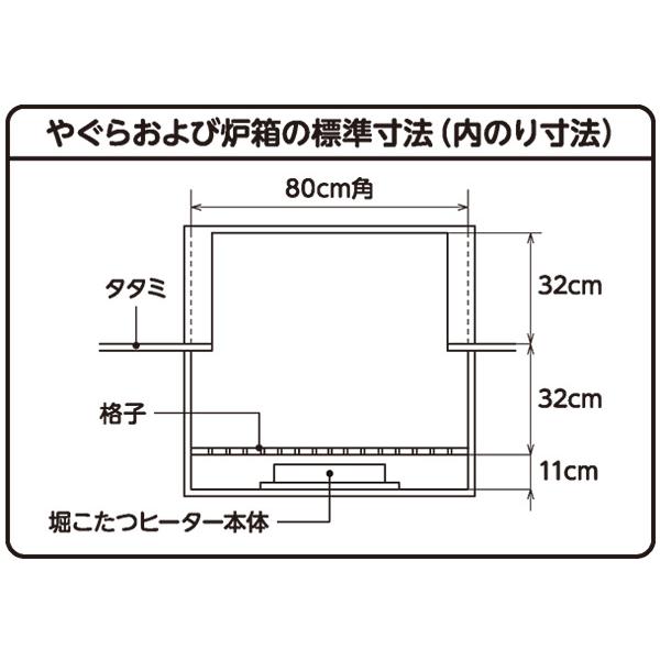 山善（YAMAZEN） こたつ ヒーター 堀こたつ用ヒーターユニット 手元