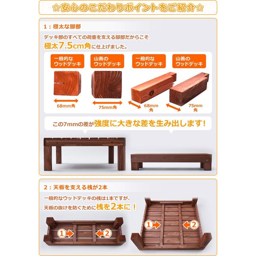 山善 ウッドデッキ DIY 極太 キット 天然木 6点セット 0.75坪 山善 ウッドデッキ DIY 極太 キット 天然木 6点セット 0.75坪