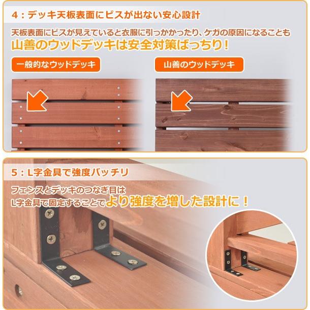 山善 ウッドデッキ DIY 極太 キット 天然木 6点セット 0.75坪 山善 ウッドデッキ DIY 極太 キット 天然木 6点セット 0.75坪